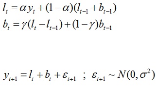 1431_holt winters formula.jpg